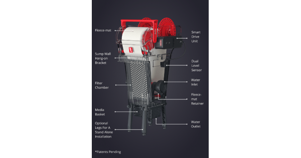 フィルター・ポンプ・ろ材 ReefMat 500 RedSea RED SEA REEFMAT 500 - The Hidden Reef, Inc